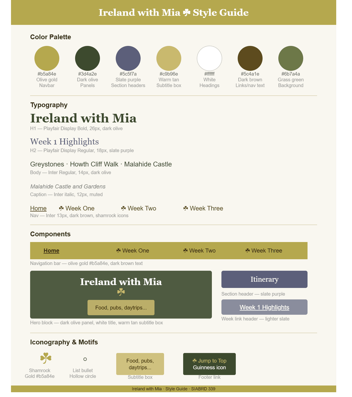 Ireland with Mia style guide, showing the travel blog's color palette, typography, navigation, hero block, and iconography