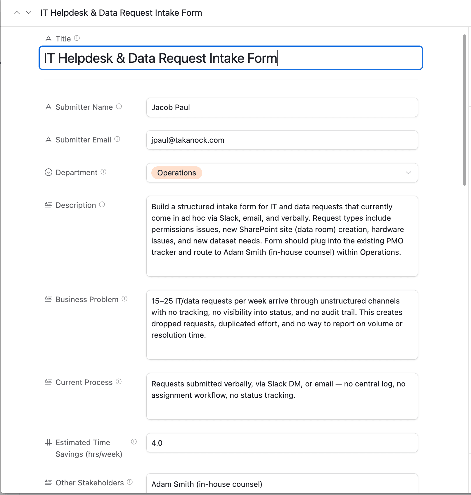 An original IT Helpdesk & Data Request Intake Form submission from Jacob Paul describing the unstructured, untracked request problem this project was built to solve