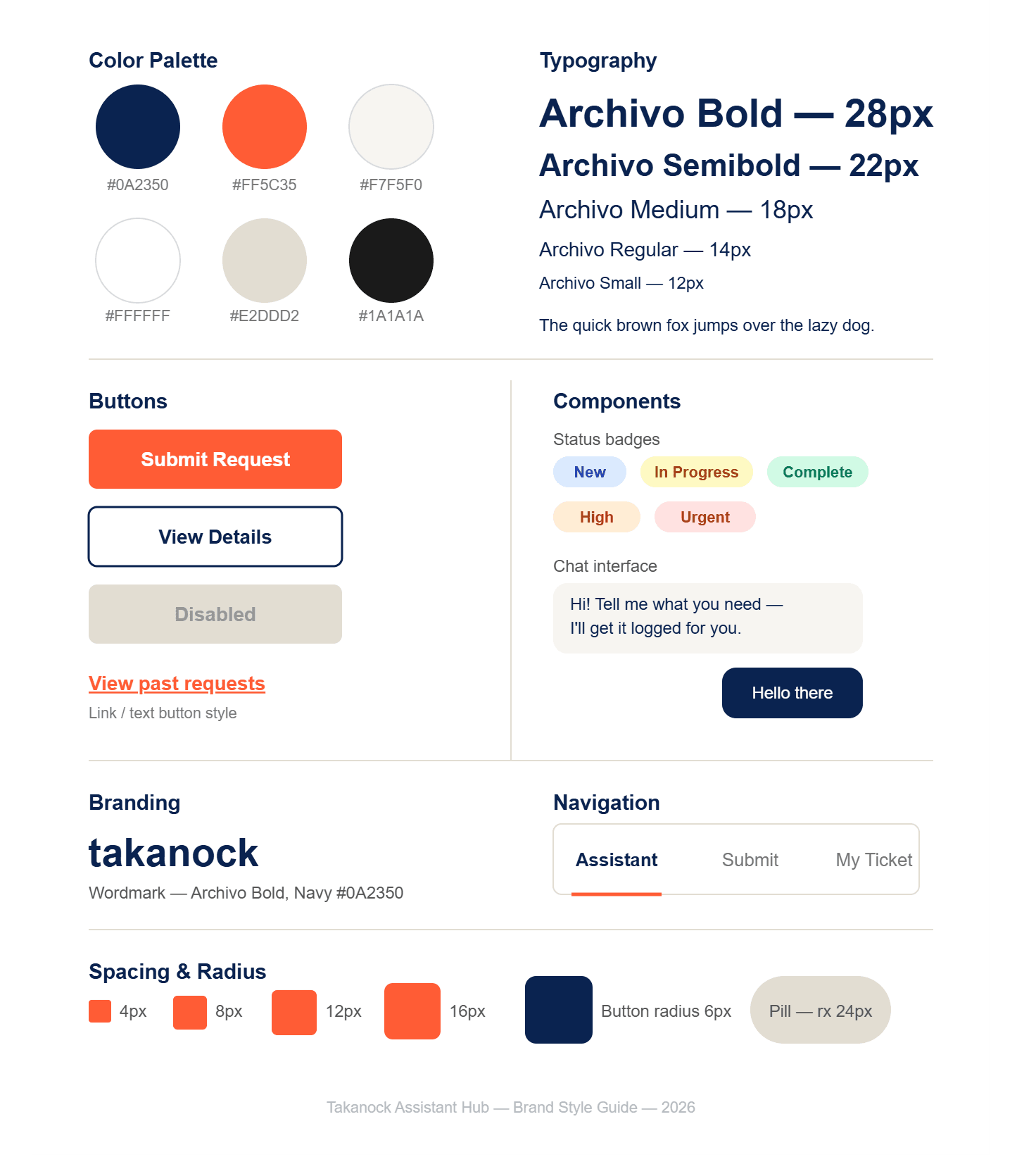 Takanock Assistant Hub brand style guide, showing the color palette, typography, button states, badges, chat interface, and spacing/radius system used across the app